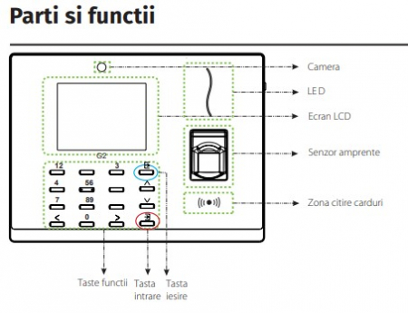 G2 * Terminal de pontaj si control acces identificare cu amprenta si RFID [3]