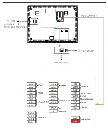 G2 * Terminal de pontaj si control acces identificare cu amprenta si RFID [5]