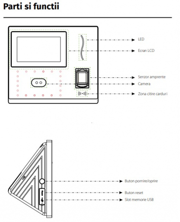 G3 * Terminal de pontaj si control acces cu identificare faciala, amprenta si RFID [4]