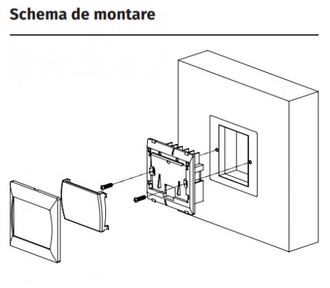 HS-N * Economizor de electricitate - cartele PVC [3]