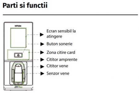 InPULSE+ * Controler de acces cu functie de pontaj, cu recunoastere vene, amprente, cititor de proximitate si cod PIN [3]