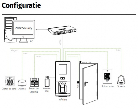 InPULSE+ * Controler de acces cu functie de pontaj, cu recunoastere vene, amprente, cititor de proximitate si cod PIN [2]