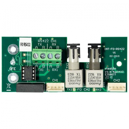 INT MIX FO / RS422 P2P * Interfata de comunicatie MIXTA RS422 & Fibra Optica Multi-mode 62,5/125 ST connector Sisteme detectie incendiu - INT MIX FO / RS422 P2P * Interfata de comunicatie MIXTA RS422 & Fibra Optica Multi-mode 62,5/125 ST connector