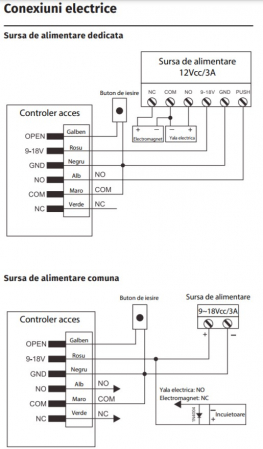 K6 * Controler stand-alone antivandal de exterior cu tastatura iluminata [1]