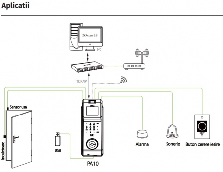 PA10 * Terminal de control acces si pontaj standalone cu amprente, palma, carduri RFID si cod numeric (PIN) [3]