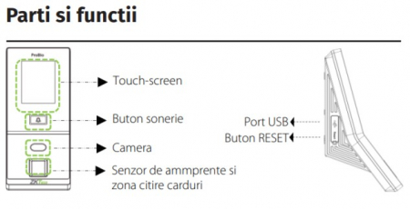 PRO-BIO * Controler de acces cu functie de pontaj, cu recunoastere faciala, amprente, cititor de proximitate si cod PIN [3]