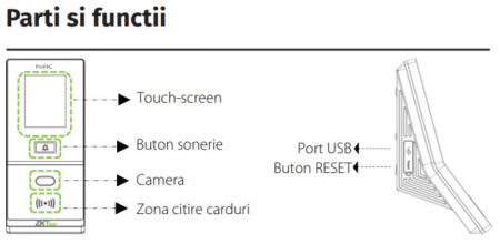 PRO-FAC * Controler stand-alone cu functie de pontaj, cu recunoastere faciala, card si tastatura, ZK Bio Security [3]