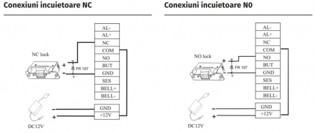PRORF-MF * Controler de acces si pontaj cu cititor de proximitate RFID (13.56Mhz) si comunicatie TCP/IP, RS232/485, Wiegand [3]
