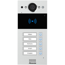 R20BX5* Video interfon IP SIP, post de apel cu 5 butoane [1]