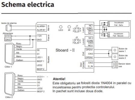 S-BOARD2 * Modul de control access cu doua relee, functioneaza cu orice cititor Wiegand 26-37 bit [2]