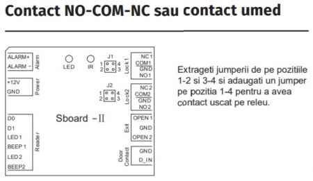 S-BOARD2 * Modul de control access cu doua relee, functioneaza cu orice cititor Wiegand 26-37 bit [3]