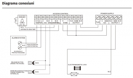 YM-60N * Minielectromagnet aplicabil de 60kgf [5]