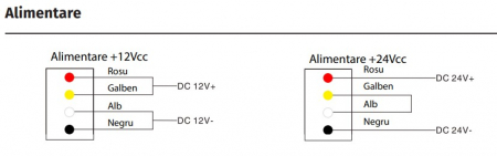 YM-60N * Minielectromagnet aplicabil de 60kgf [4]