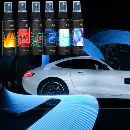 Toate Produsele - Parfum Auto set de 6 bucati