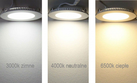 PANOU LED rotund alb 12W [7]