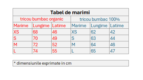 Tricou bumbac "dragostea invinge" [5]