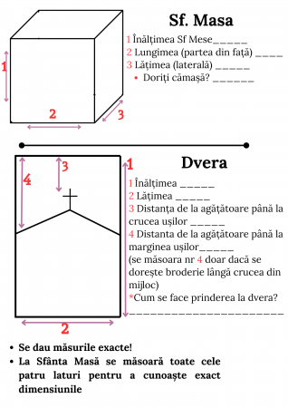 Modele broderie religioasa - Schita dimensiuni acoperaminte pentru biserica