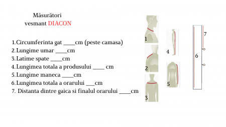 Schita masuratori Preot / Diacon [1]