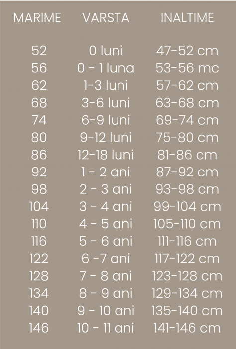 Rochie Tricotata Manual, 4 ani, bej cu dungi [3]