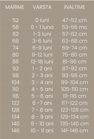 Rochie Tricotata Manual, 5 ani, albastra cu dungi [1]