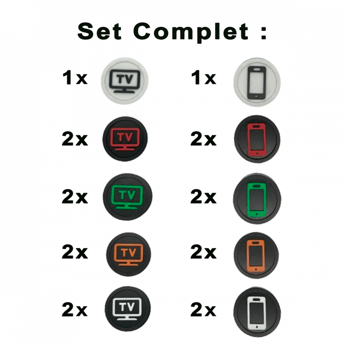 Screen Time Tokens Set Complet - Sistem Motivational pentru Copii | Gestionare Timp Ecran (5/10/15/30/60 min) | Jucărie Educativă & Cadou Parenting [5]
