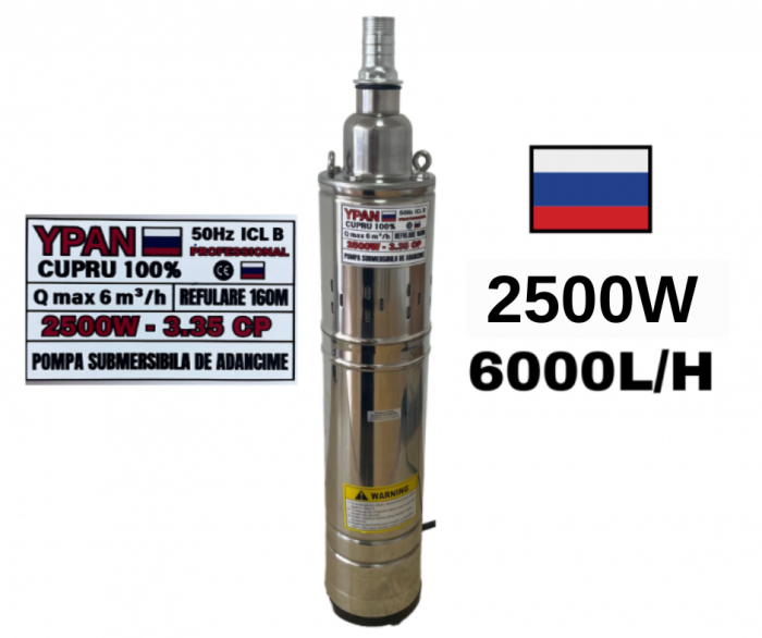 *100% INOX* POMPA SUBMERSIBILA 6000L/ORA 2500W 160M REFULARE CABLU 20 METRI YPAN Professional [1]