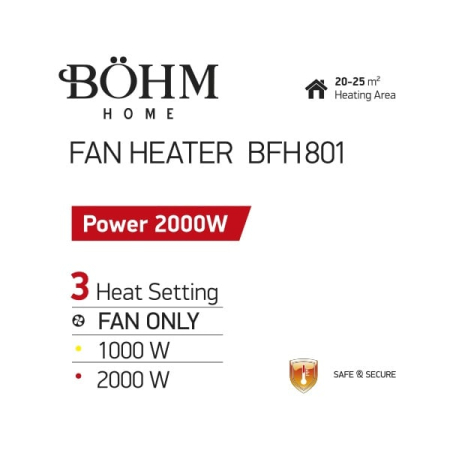 Aeroterma electrică BFH-801 BÖHM , 3 trepte de putere 750/1000/2000W , suprafata de incalzire 20-25 m² [4]