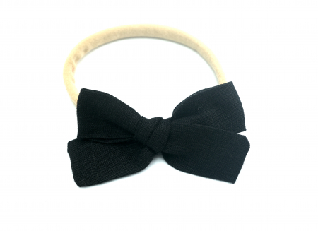 Colectia Aura Mini - Fundita Aura Mini Black