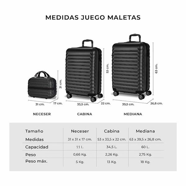 Set de bagaje Numada Upfly Negru (3 Piese) [2]