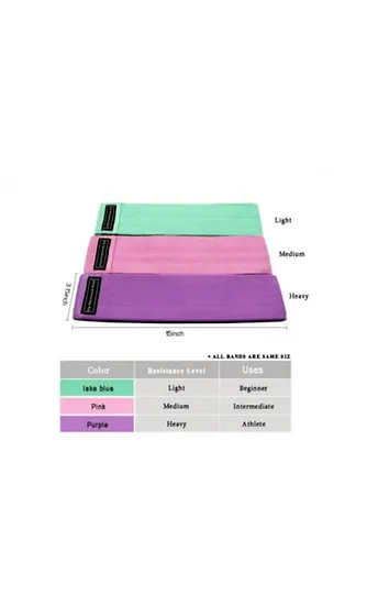 Set 3 benzi elastice pentru sport din material textil [6]