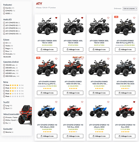ATVSSVSHOP - ATV CFMOTO Categorie