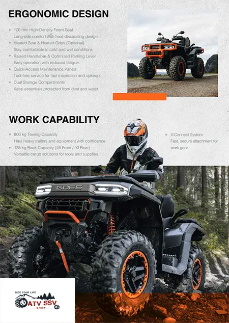 GOES TERROX 1000 T3b 2026