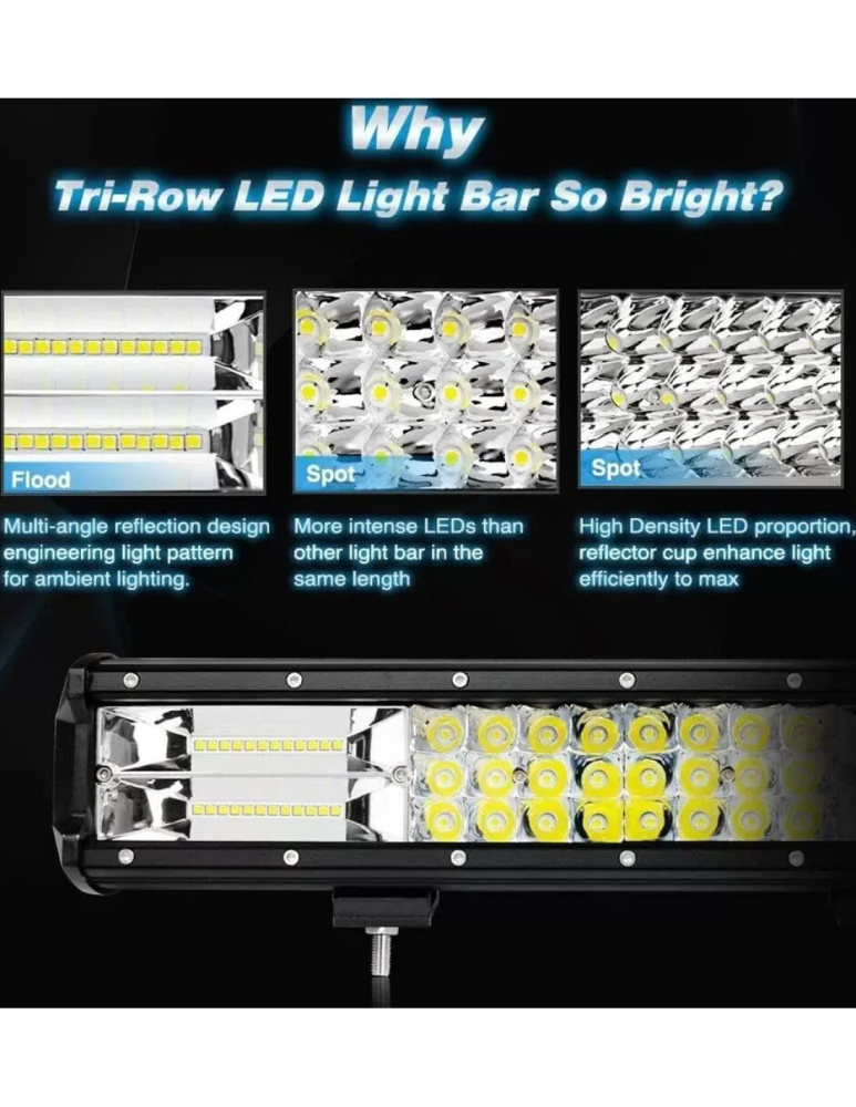 BARA LED 468w 94cm NEW DELTA 32760 lm (prindere reglabila pe lungime) [2]