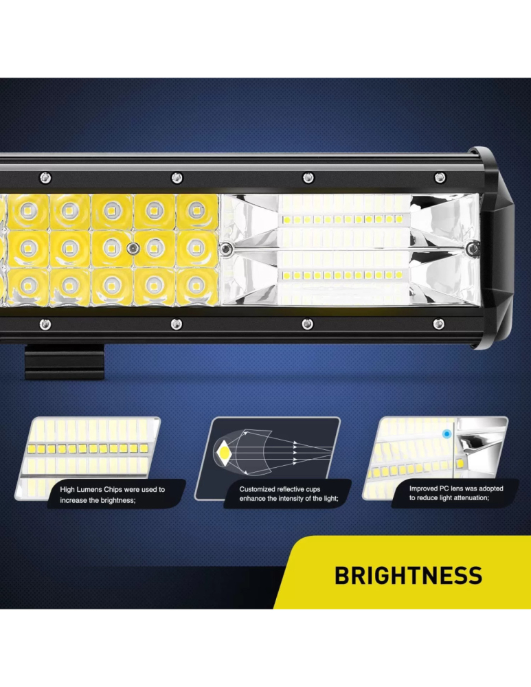 BARA LED 468w 94cm NEW DELTA 32760 lm (prindere reglabila pe lungime) [3]