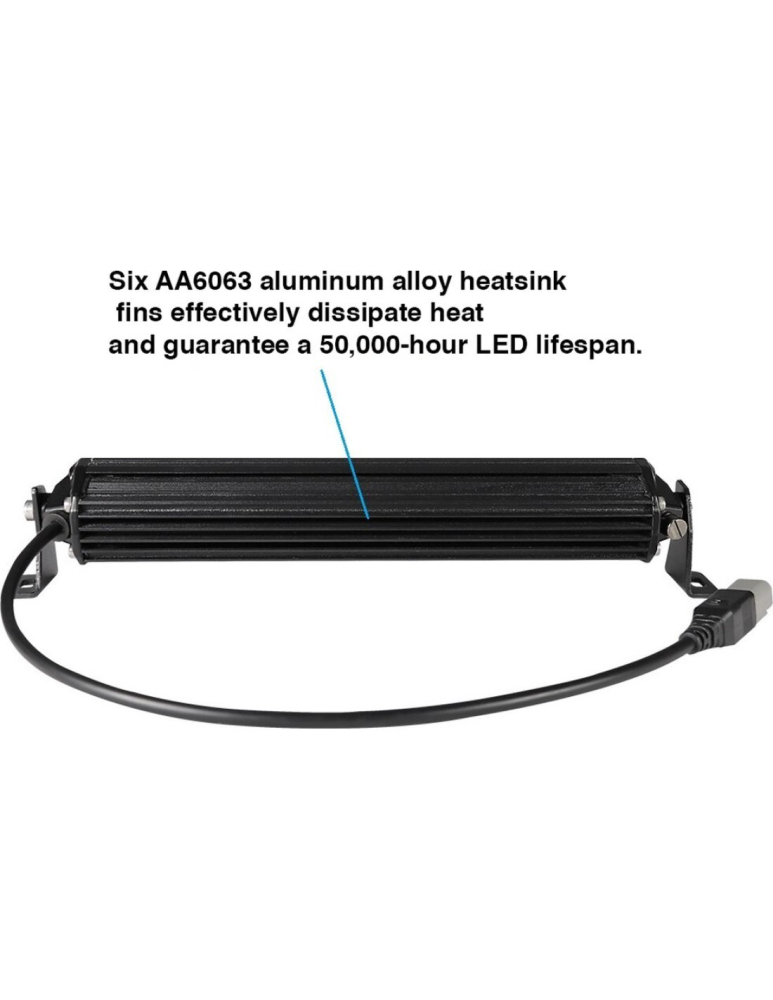 BARA LED AURORA 30W 15.24 CM (PRINDERE 22.3 CM) [5]