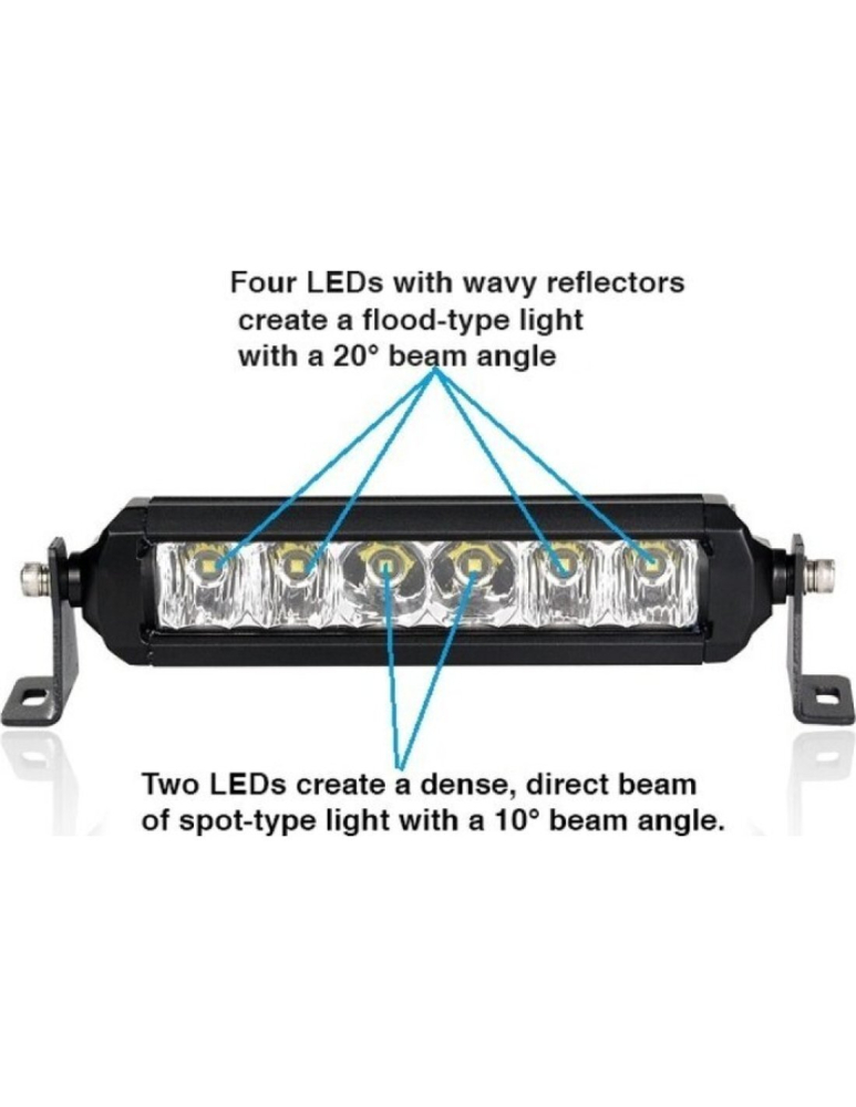 BARA LED AURORA 30W 15.24 CM (PRINDERE 22.3 CM) [6]