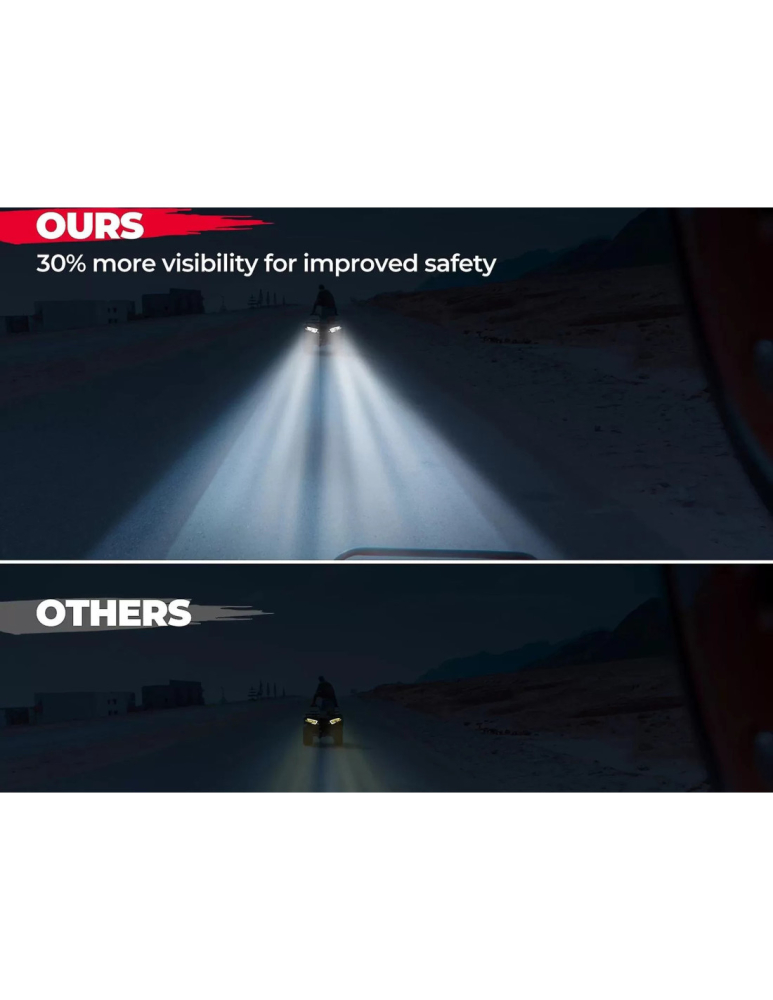 FARURI CU LED HALO ATV POLARIS SPORTSMAN 450 570 850 1000 [3]