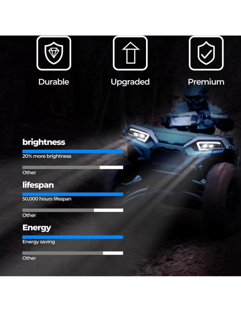 FARURI CU LED HALO ATV POLARIS SPORTSMAN 450 570 850 1000 [4]