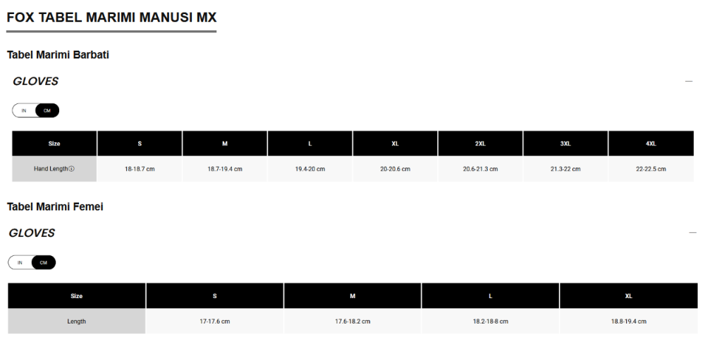 Manusi Moto FOX Dirtpaw – Rosu Neon [3]