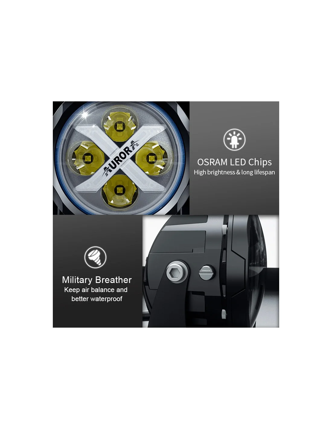 Proiector LED Aurora 40W 10.16cm (SET 2 BUC) – Accesoriu ATV SSV Off-Road [7]