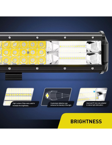 BARA LED 468w 94cm NEW DELTA 32760 lm (prindere reglabila pe lungime) [2]