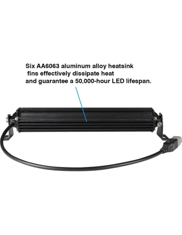 BARA LED AURORA 30W 15.24 CM (PRINDERE 22.3 CM) [4]