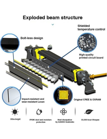BARA LED AURORA 30W 15.24 CM (PRINDERE 22.3 CM) [2]