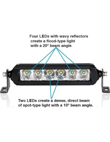 BARA LED AURORA 30W 15.24 CM (PRINDERE 22.3 CM) [5]