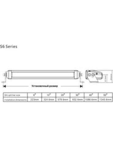 BARA LED RGB AURORA 216W 101.6CM [3]