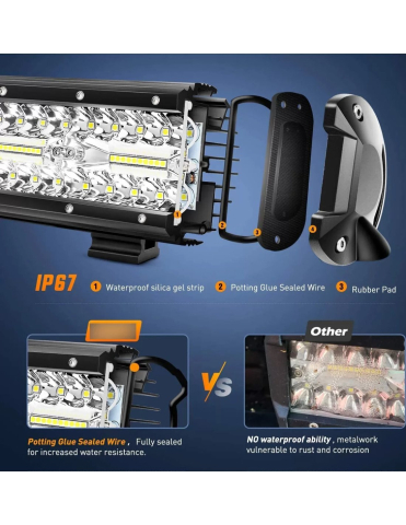 BARA LED XTC 420W 50CM 25200lm NEW ALPHA [5]