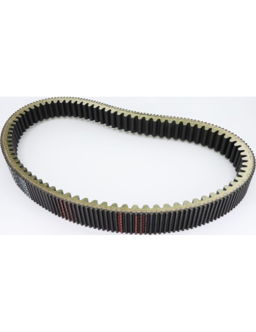 PIESE - CUREA TRANSMISIE DINTATA ATV / SSV / UTV CFMOTO 850 / 1000 (0JWA)
