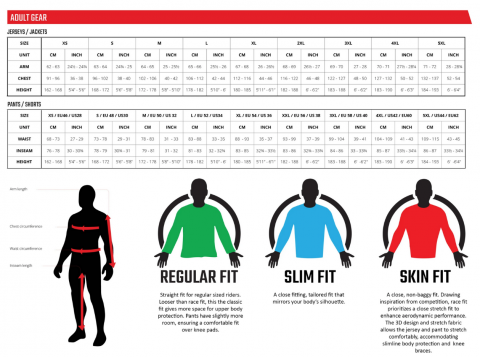 Echipament Moto LEATT Ride Kit 3.5 – Argon [7]