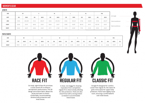 Echipament Moto LEATT Ride Kit 3.5 – Argon [8]