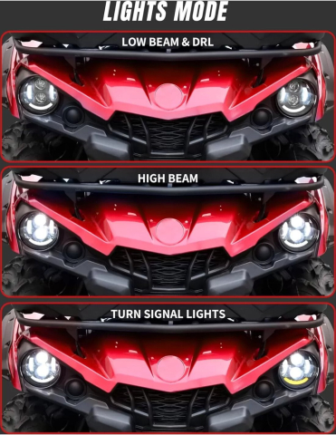 FARURI CU SEMNAL ATV CAN-AM OUTLANDER [1]